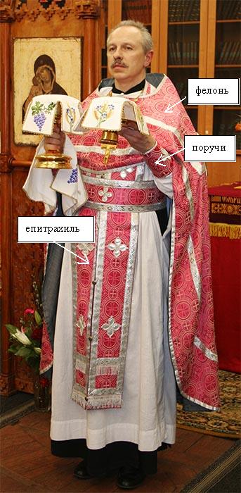 Одежда Батюшки